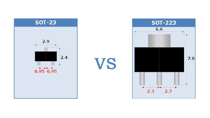SOT23 vs SOT223 SOT23 vs SOT223